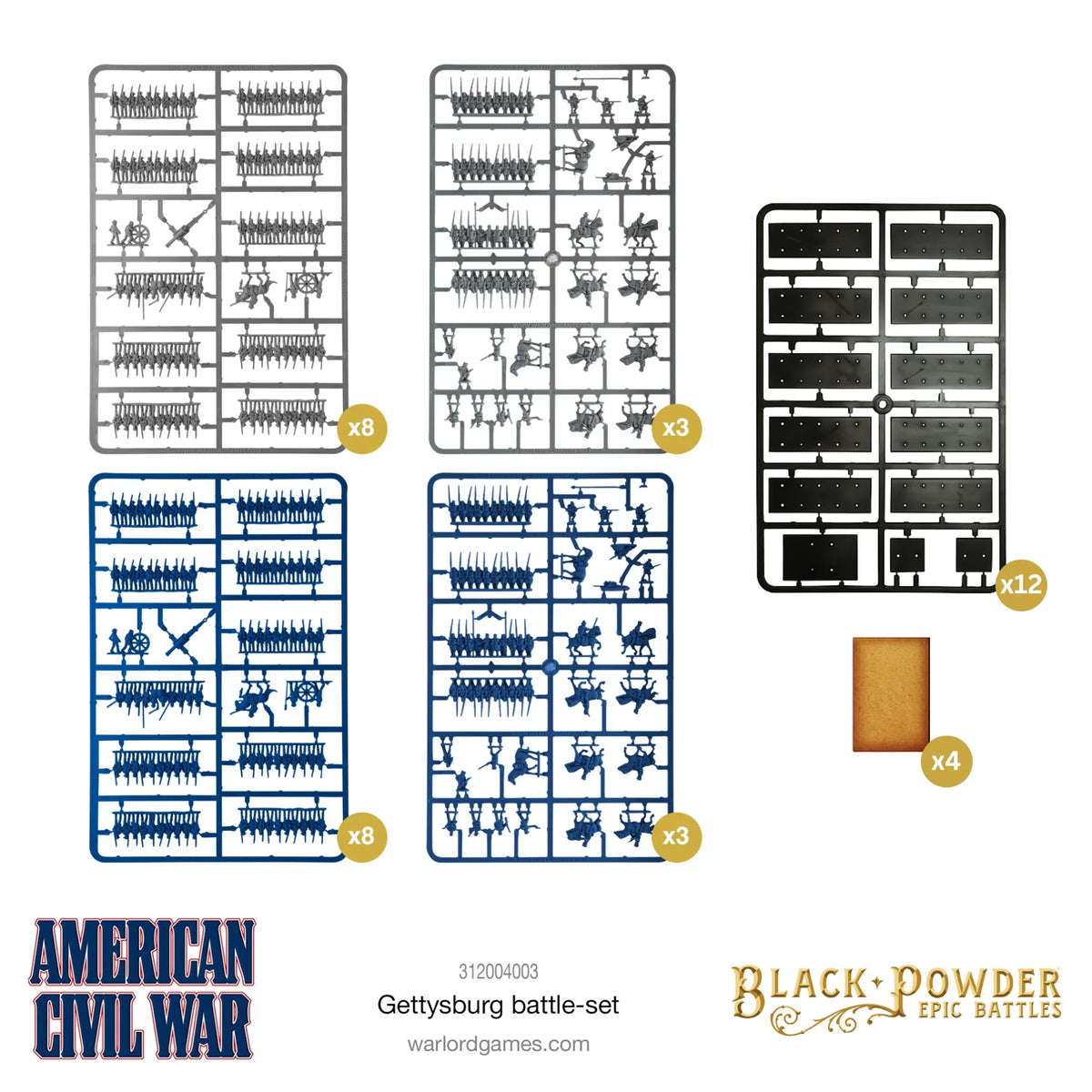 Epic Battles: American Civil War - Gettysburg Battle Set