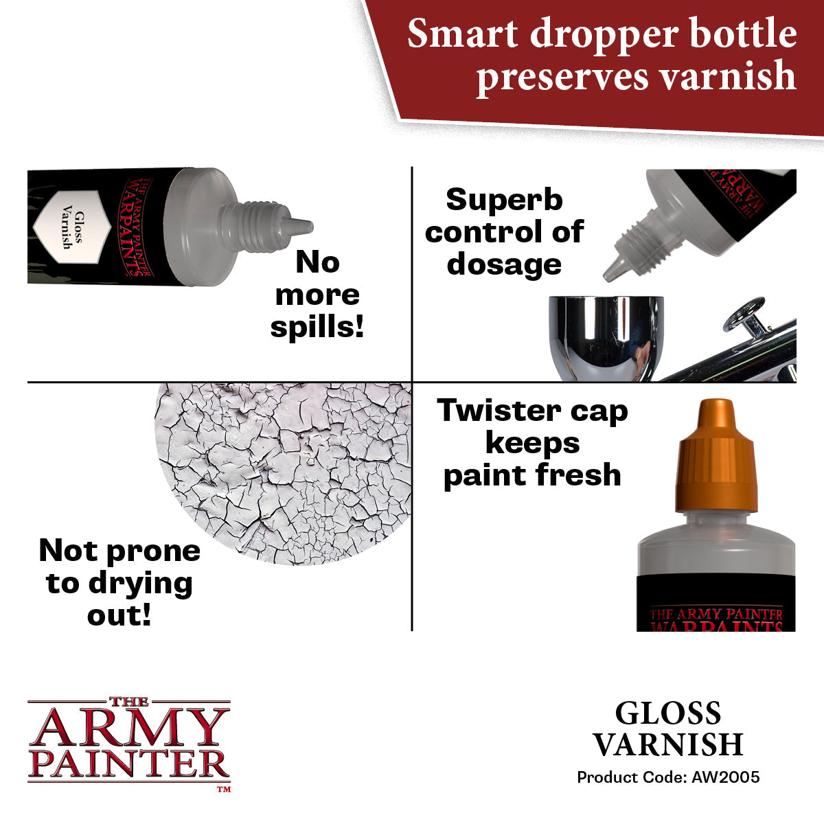 The Army Painter - Warpaints Air Accessories: Gloss Varnish