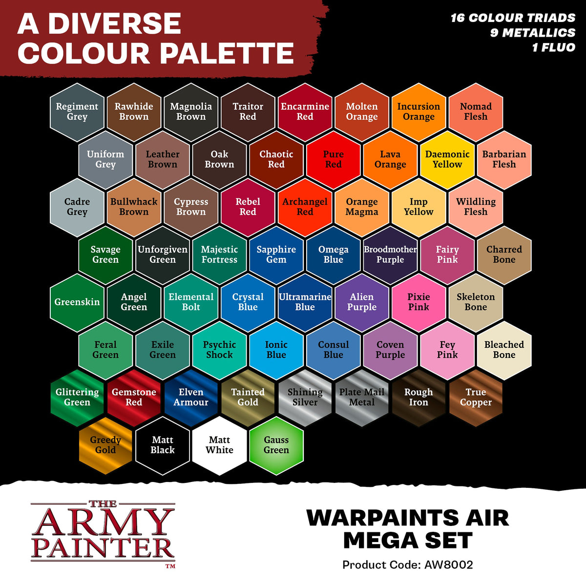 The Army Painter - Warpaints Air: Mega Set