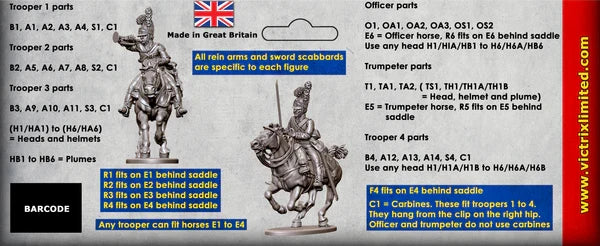 Victrix Miniatures - British Household Cavalry