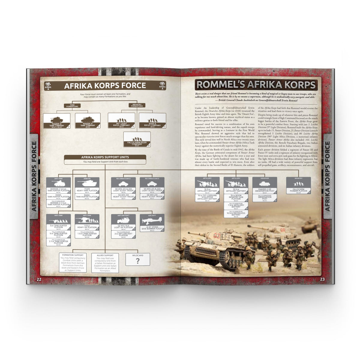 Flames Of War - North Africa: Mid War Forces