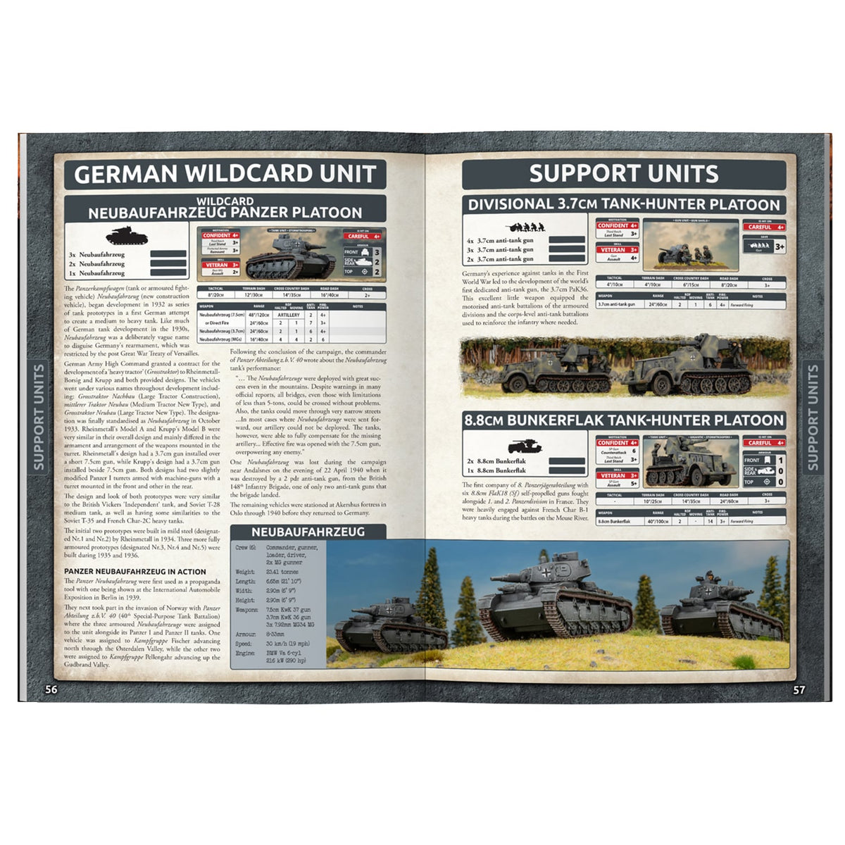 Flames Of War - Blitzkrieg: Invasion of France, 1940