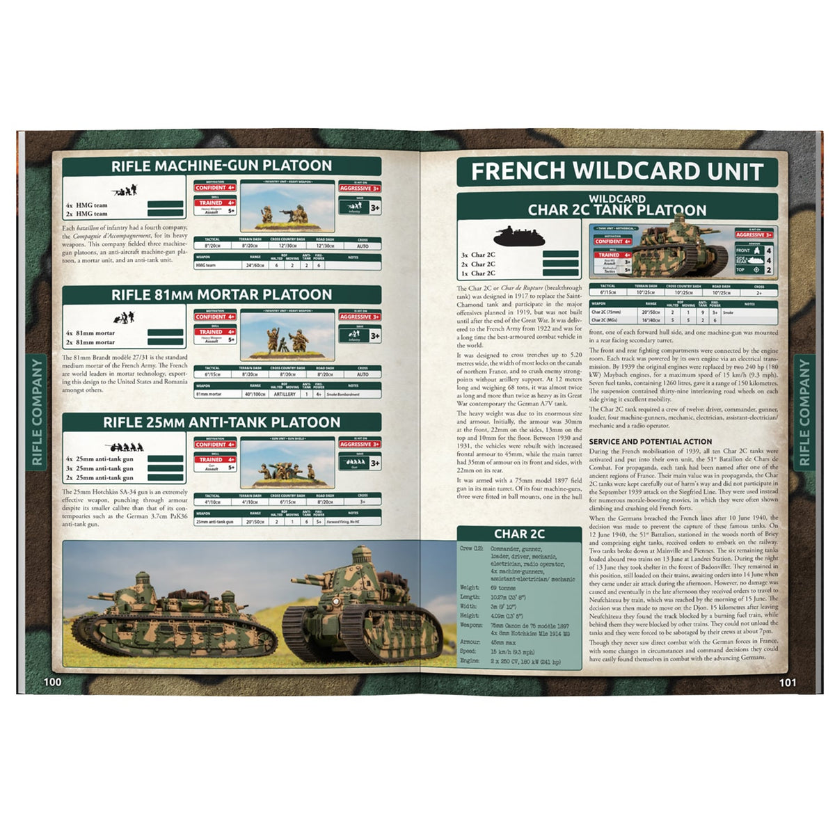 Flames Of War - Blitzkrieg: Invasion of France, 1940