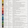 AK Interactive - Auxiliaries - Primary And Complementary Colors