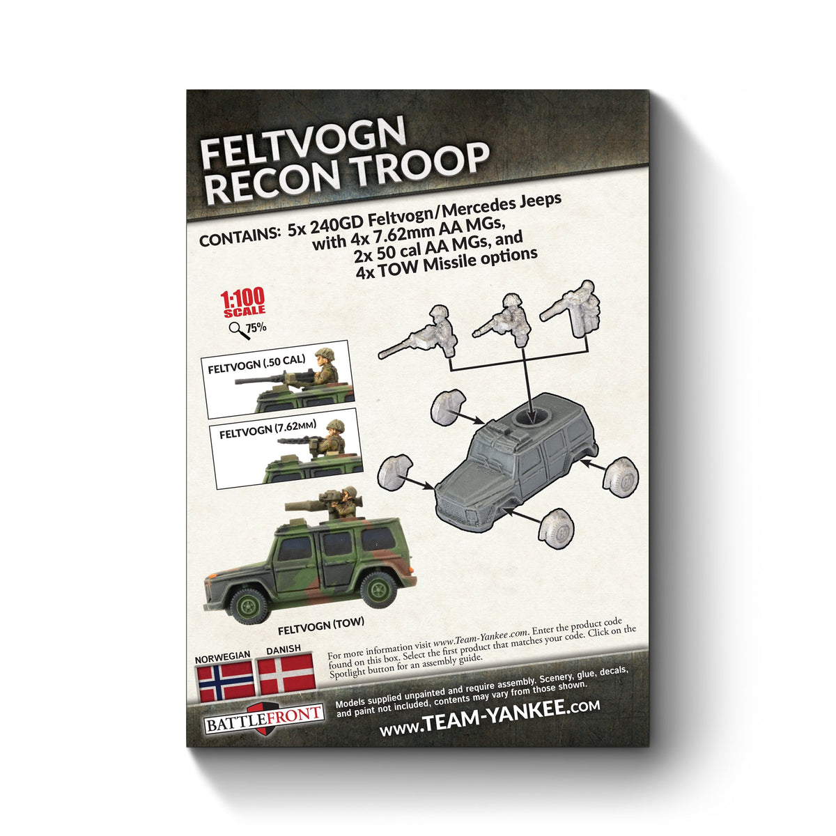 World War III - Nordic Forces: Feltvogn Recon Troop