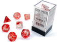CHX 27554 Nebula Polyhedral Red/Silver Luminary 7-Die Set