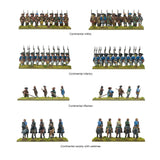 Epic Battles: Revolution! - Battle Set