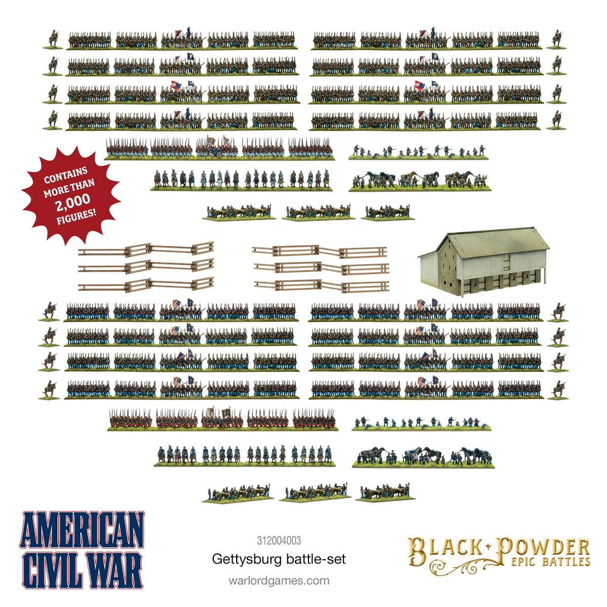 Epic Battles: American Civil War - Gettysburg Battle Set