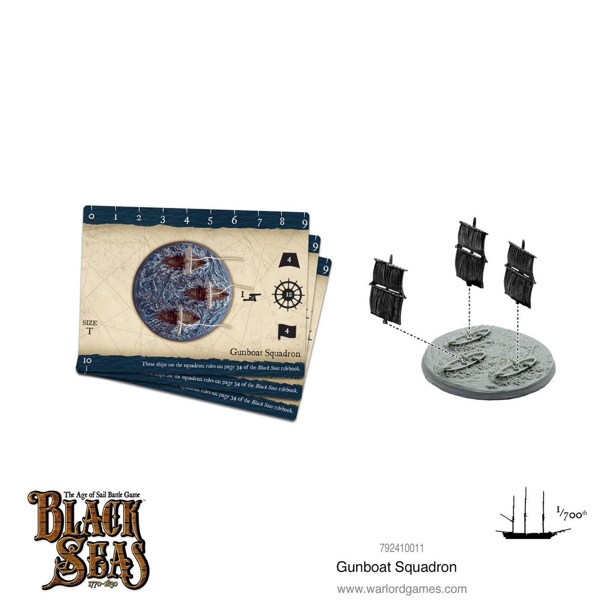 Black Seas - Gunboat Squadron