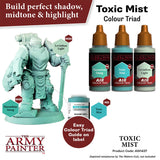 The Army Painter - Warpaints Air: Toxic Mist