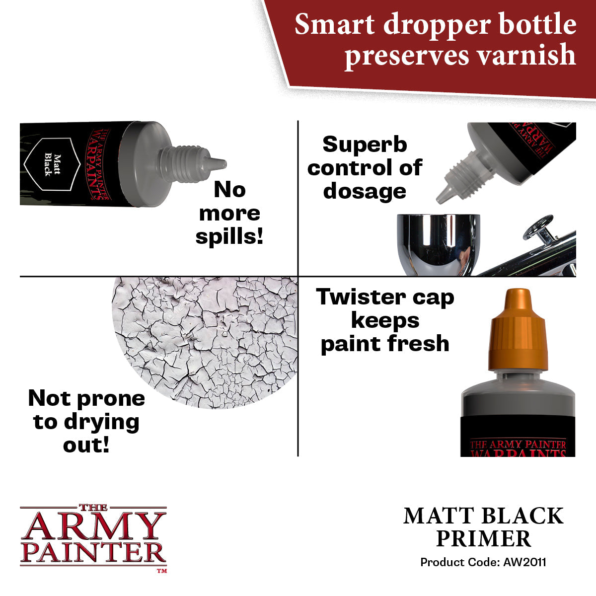 The Army Painter - Warpaints Air Accessories: Primer Matt Black