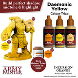 The Army Painter - Warpaints Air: Incursion Orange