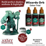 The Army Painter - Warpaints Air: Ruinous Spell
