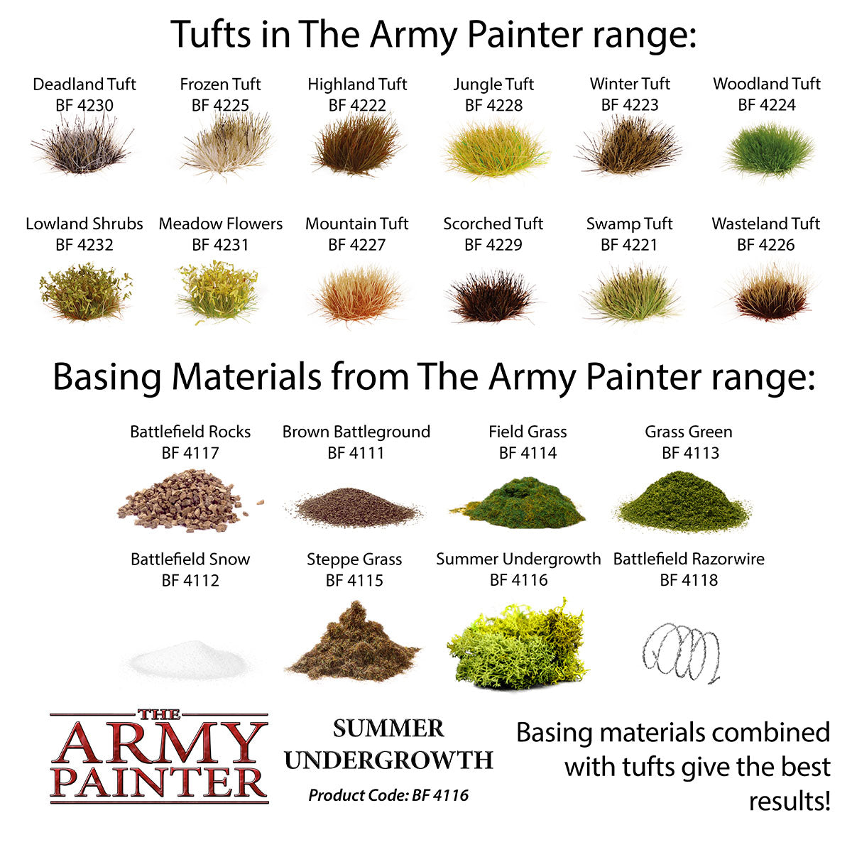The Army Painter - Battlefield Basing: Summer Undergrowth