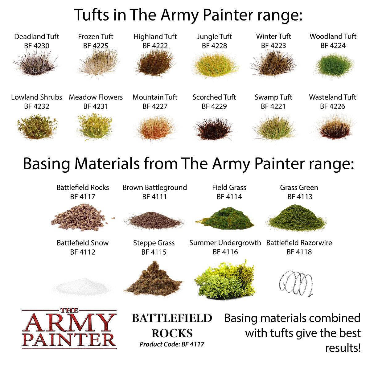 The Army Painter - Battlefield Basing: Battlefield Rocks