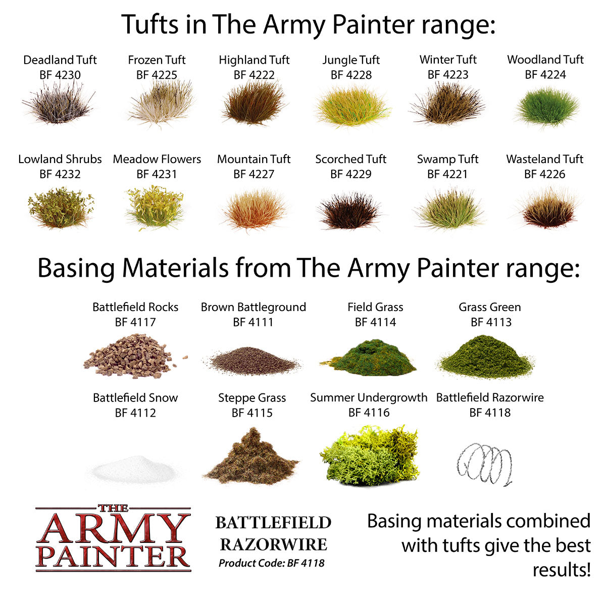 The Army Painter - Battlefield Basing: Battlefield Razor Wire