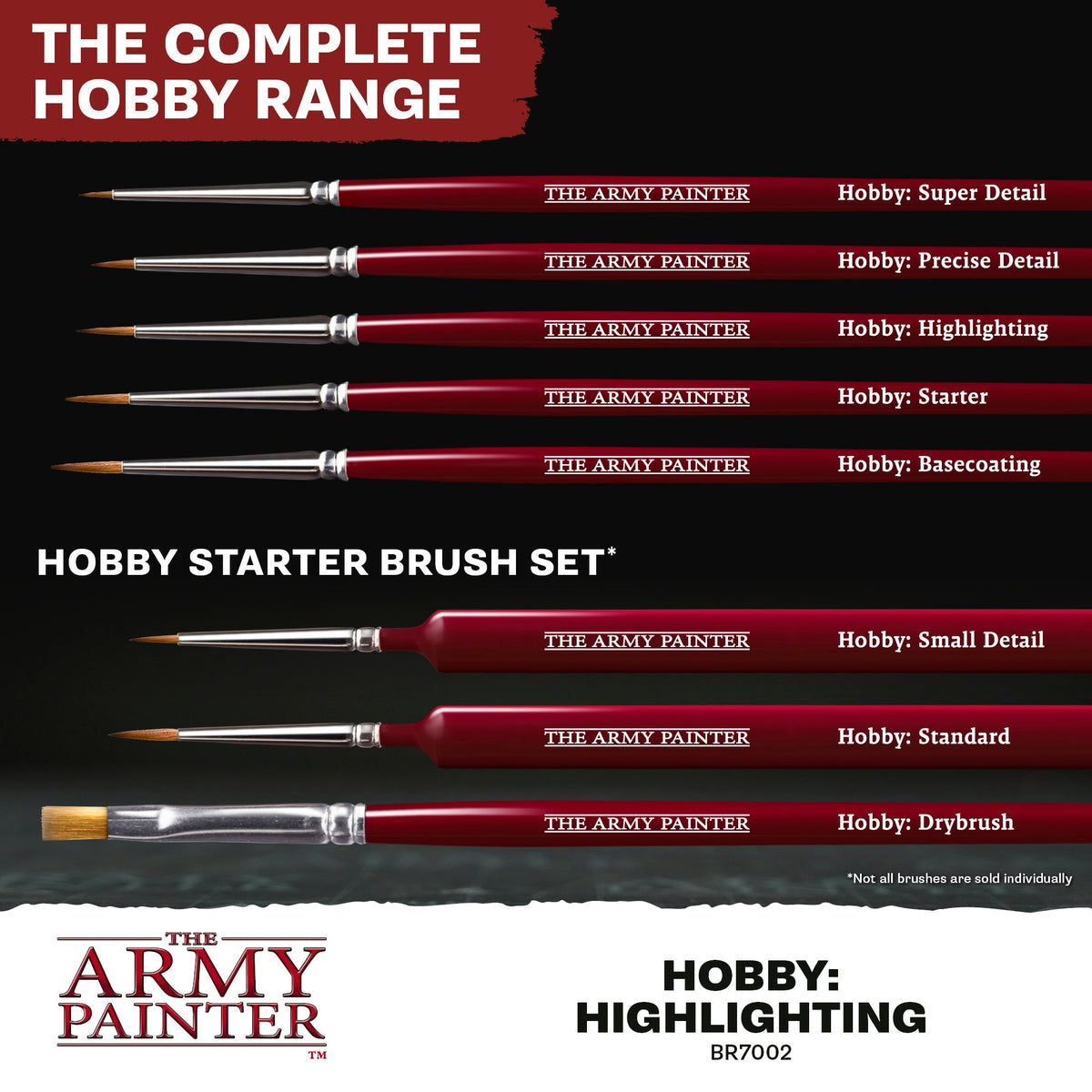 The Army Painter - Hobby: Highlighting