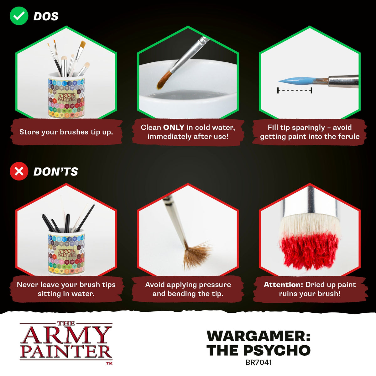 The Army Painter - Wargamer: The Psycho