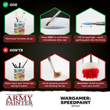 The Army Painter - Wargamer: Speedpaint