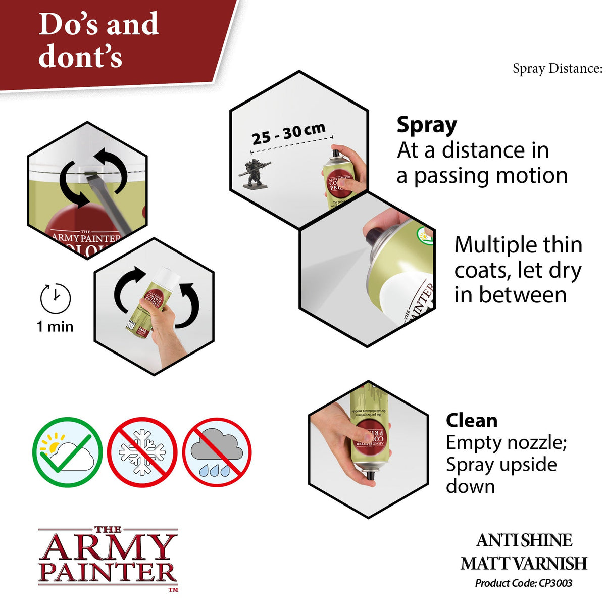 The Army Painter - Colour Primer: Anti-Shine Matt Varnish