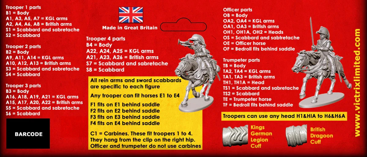 Victrix Miniatures - British Heavy Dragoons Peninsular War
