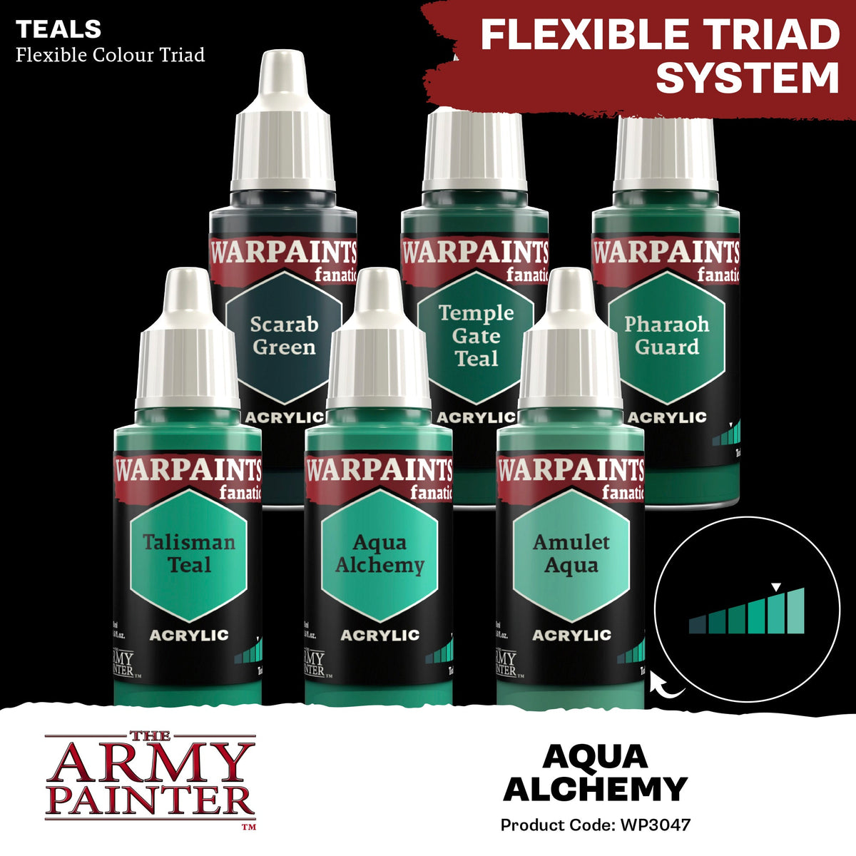 The Army Painter - Warpaints Fanatic: Aqua Alchemy