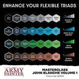 The Army Painter - Masterclass: John Blanche Volume 1
