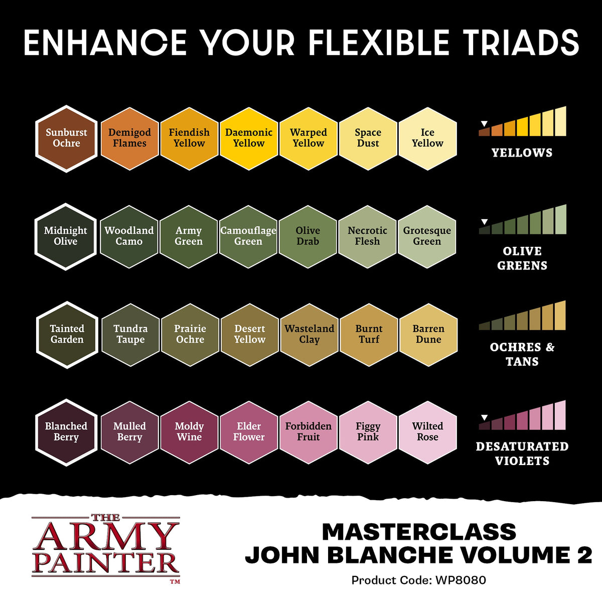 The Army Painter - Masterclass: John Blanche Volume 2