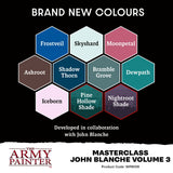 The Army Painter - Masterclass: John Blanche Volume 3