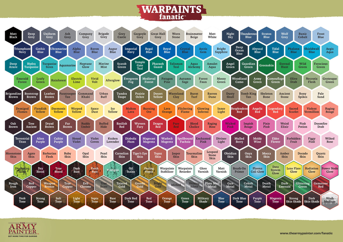 The Army Painter - Warpaints Fanatic: All In Bundle