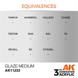 AK Interactive - Auxiliaries - Glaze Medium 20ml