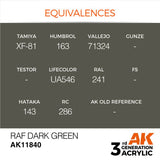 AK Interactive - 3 Gen Acrylics - Raf Dark Green 17ml