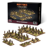 Flames Of War - British: Rifle Company