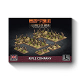 Flames Of War - British: Rifle Company
