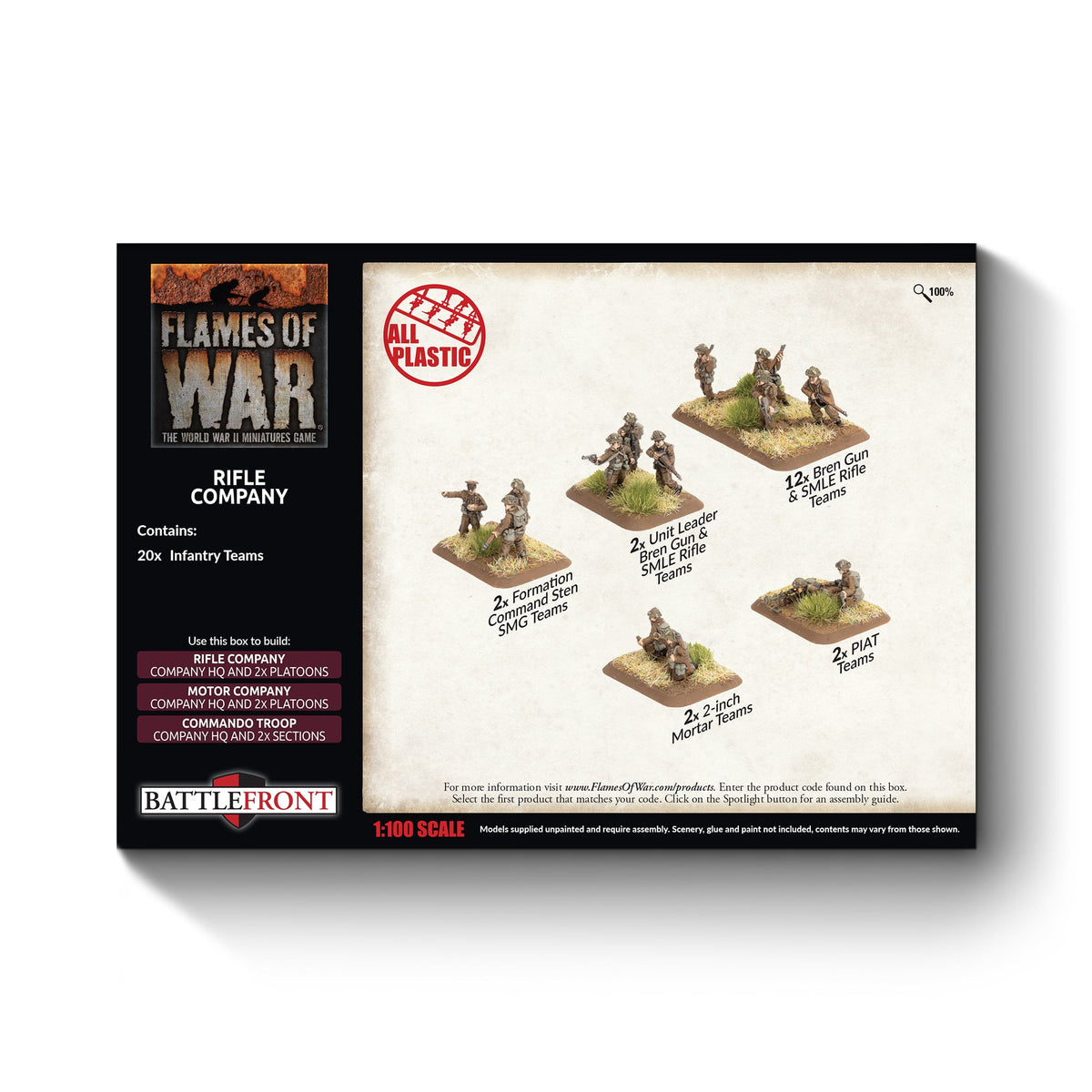 Flames Of War - British: Rifle Company
