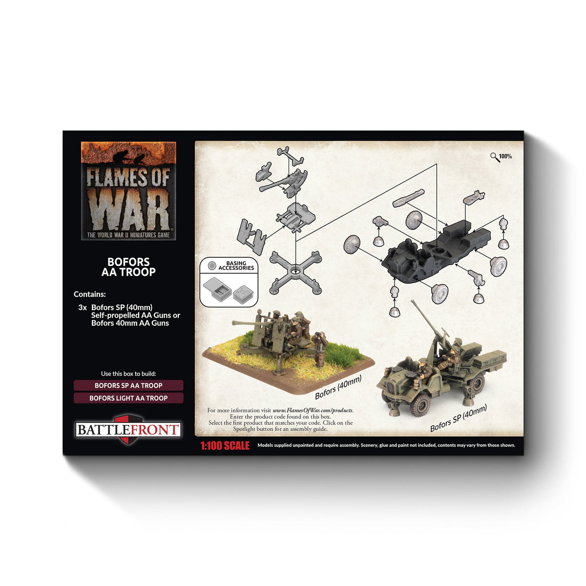 Flames Of War - British: Bofors AA Troop