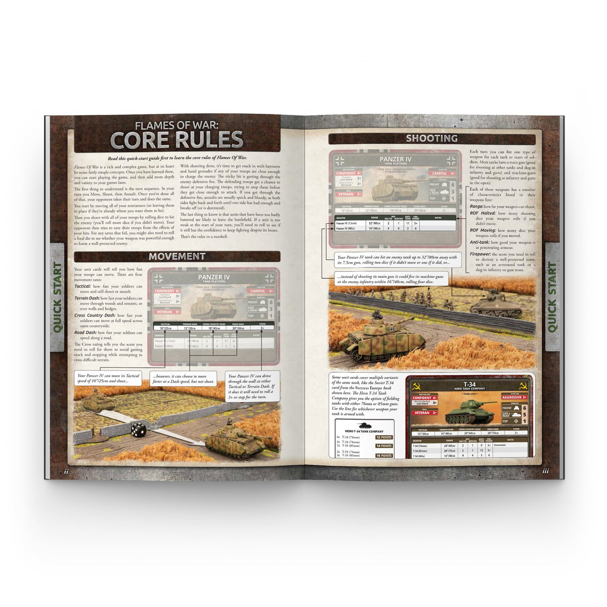 Flames Of War - Rulebook