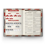 Flames Of War - The Pacific: 1942-1943