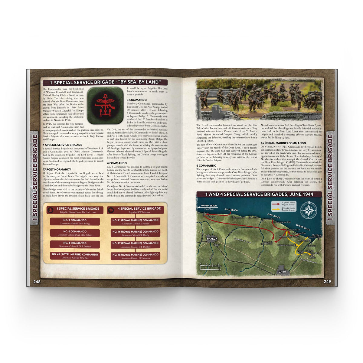Flames Of War - D-Day: Forces in Normandy, 1944
