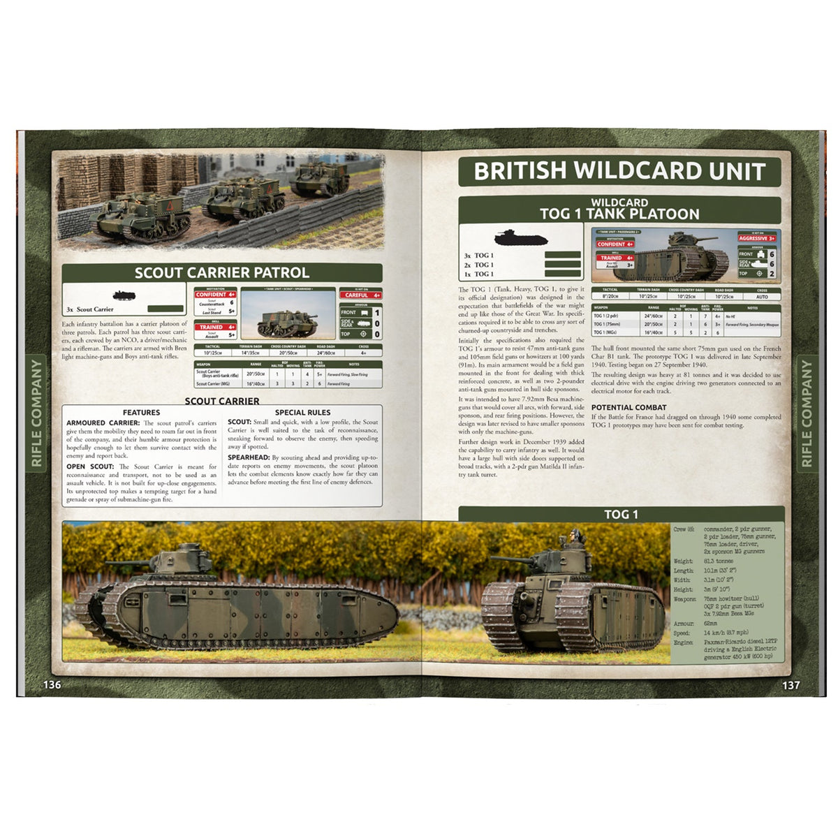 Flames Of War - Blitzkrieg: Invasion of France, 1940