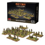 Flames Of War - Soviet: Rifle Company