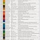 AK Interactive - Auxiliaries - Primary And Complementary Colors