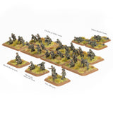 World War III - NATO Forces: Infantry Platoon