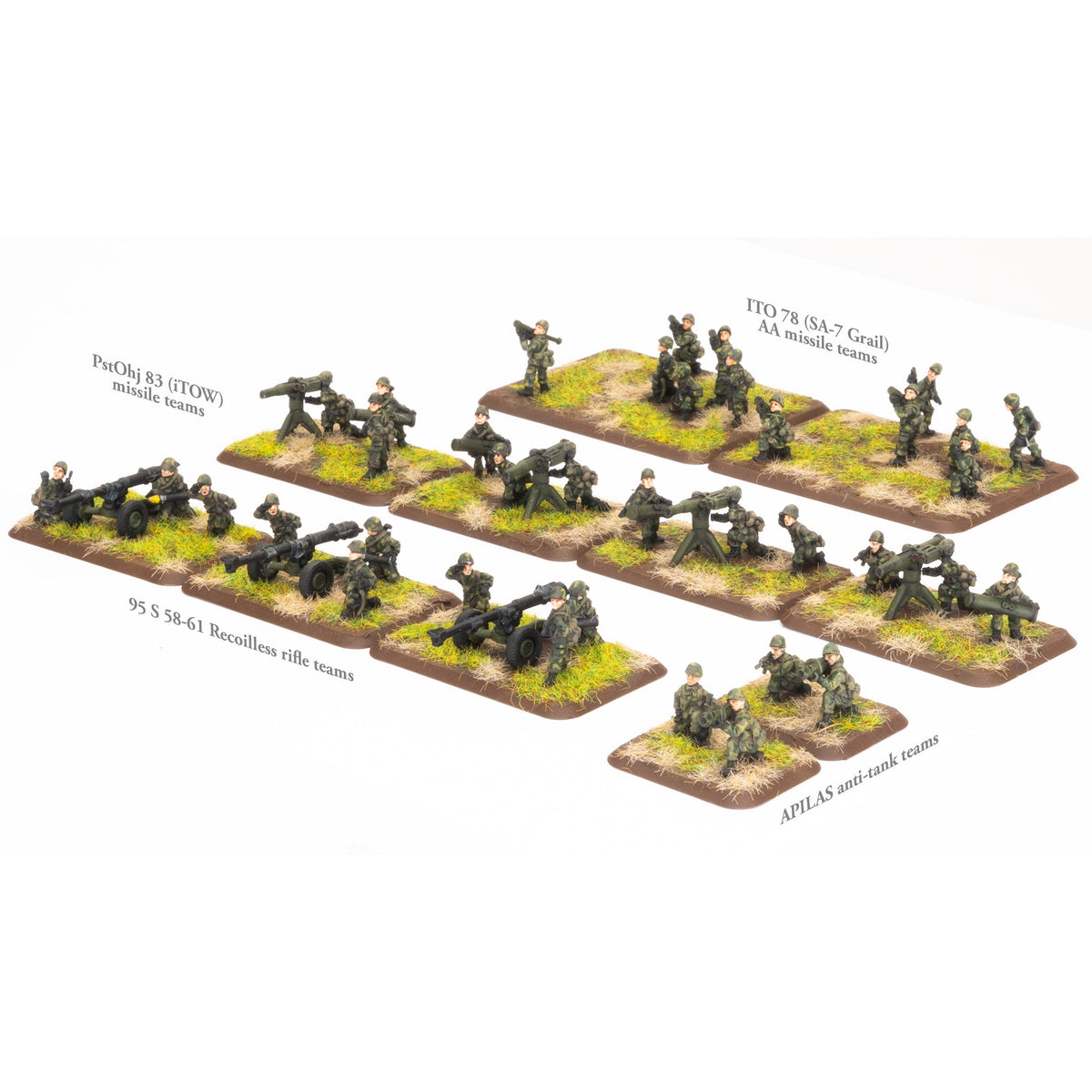 World War III - Nordic Forces: Weapons Platoons