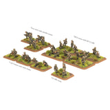 World War III - Nordic Forces: M113 Storm Group