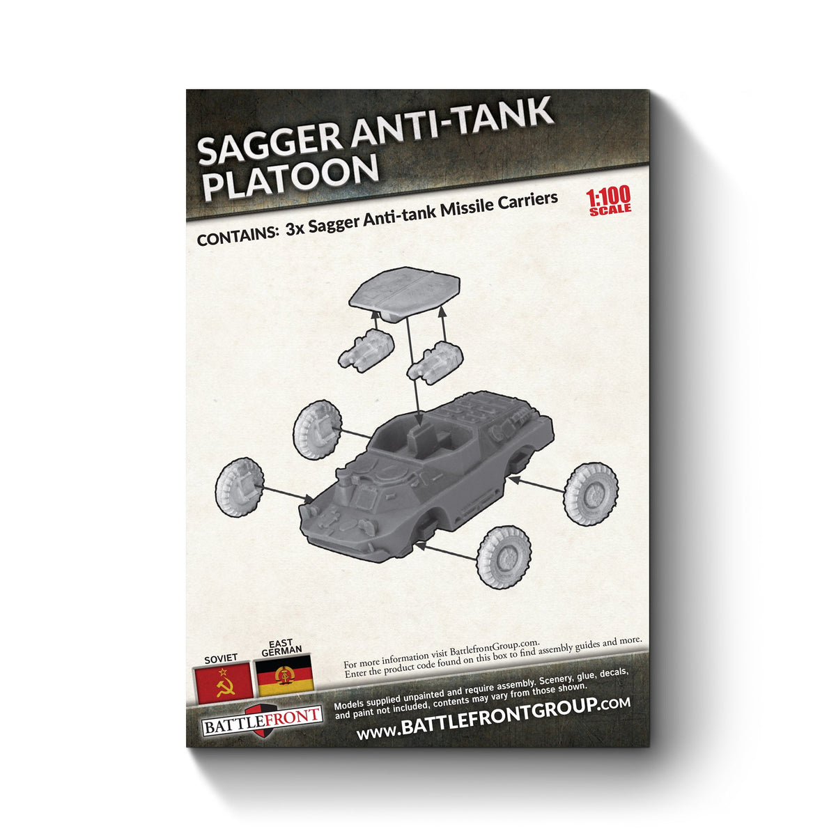 World War III - Soviet: Sagger Anti-Tank Platoon