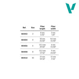 Vallejo - Hobby Brushes: Effects Flat Rectangular Synthetic Brush No. 8
