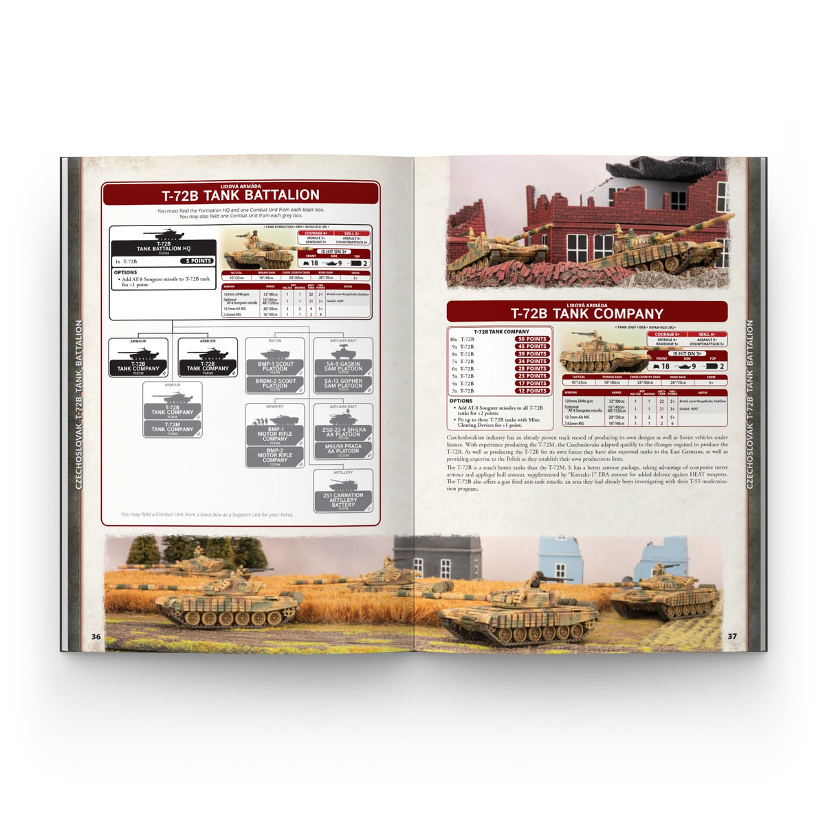 World War III - Team Yankee Warsaw Pact Book